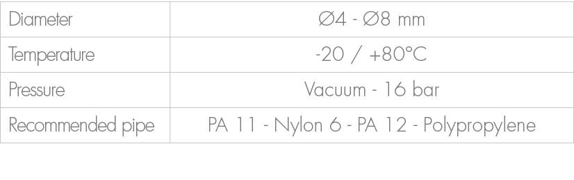 Diameter, 4 8 mm,Temperature, 20 / +80°C ,Pressure,Vacuum 16 bar ,Recommended pipe,PA 11 Nylon 6 PA 12 Polypropylene 